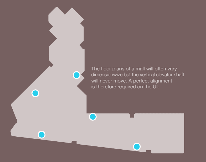 Interactive-Kiosk-Floor-Alignment