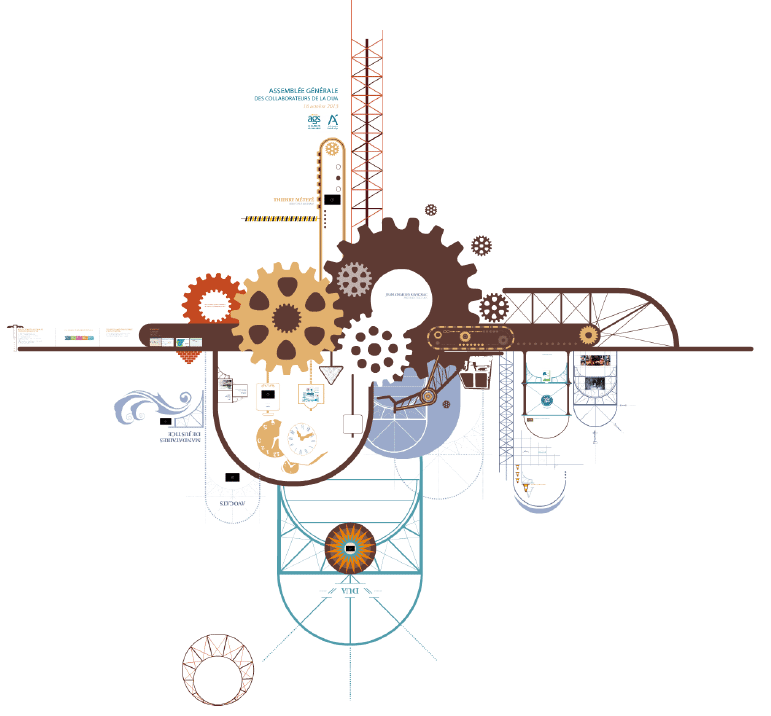 Design researches: trying to convey change and refinement's process