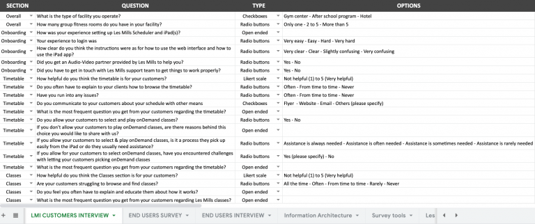 UX User Research