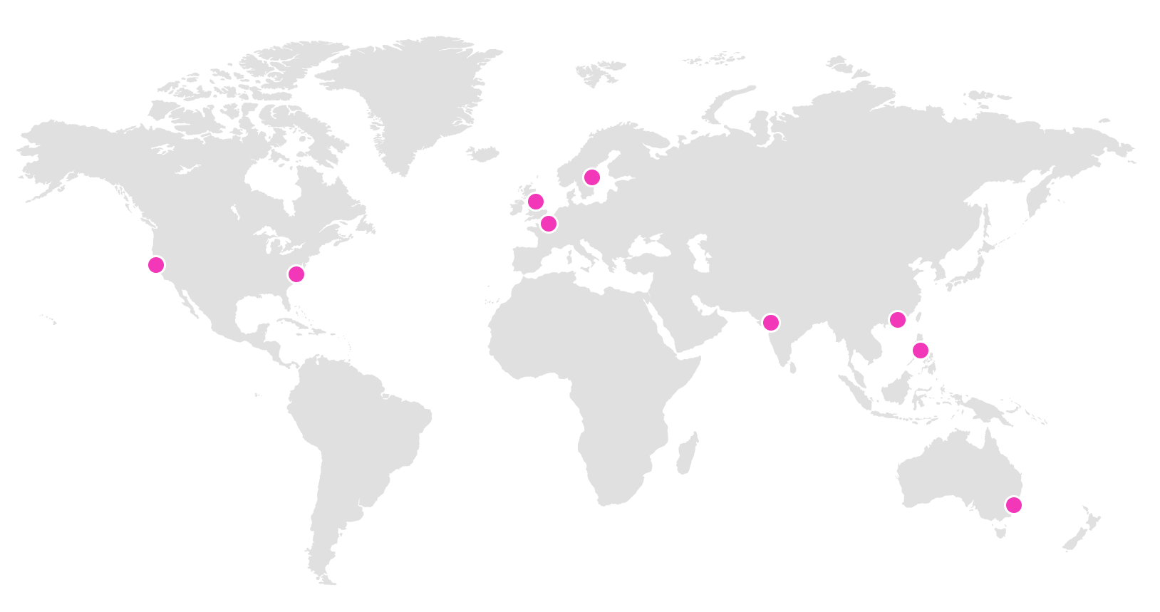 Working with a globally distributed team