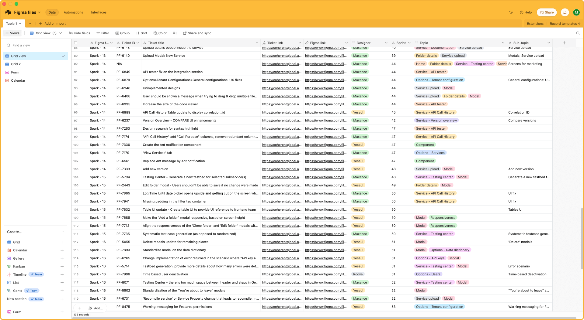 The database for tracking our Figma design files